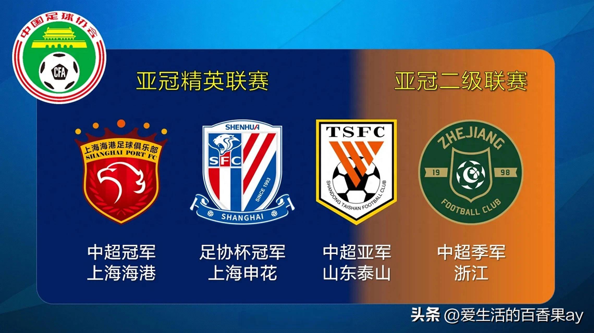 开云体育入口-包含亚冠比赛中有意思的规则调整引热议！的词条