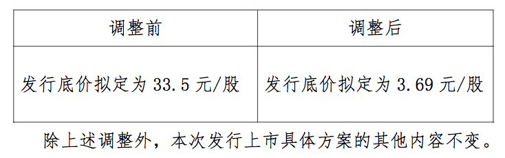 开云体育平台APP-包含澳大利亚篮球职业联赛大幅调整赛程的词条