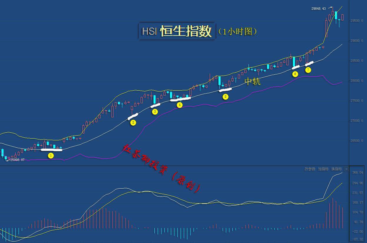 包含澳大利亚篮球职业联赛大幅调整赛程的词条