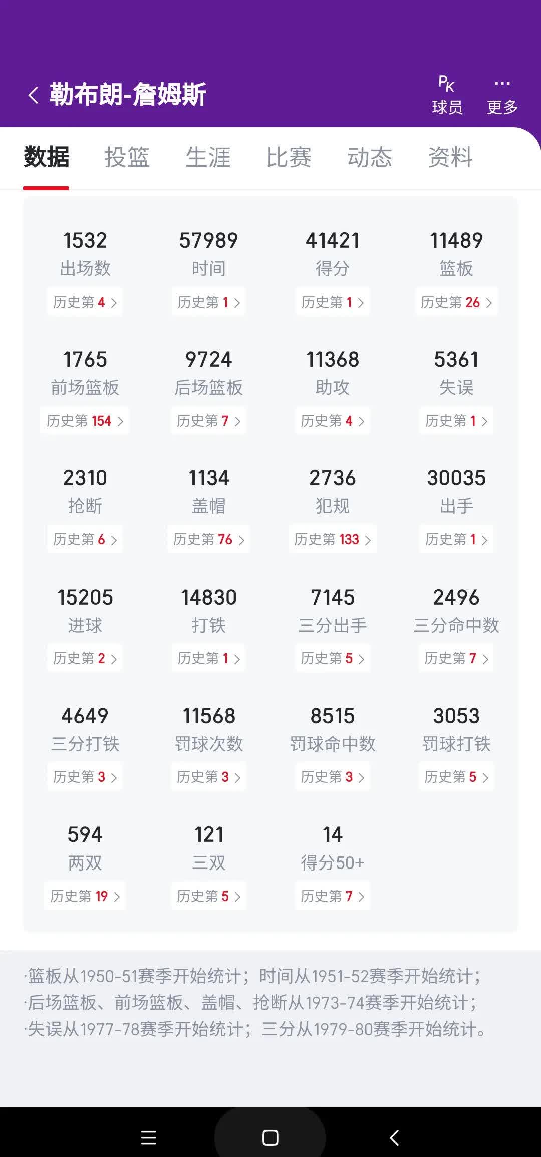 开云体育下载-单场数据刷新纪录，创造历史新高的简单介绍