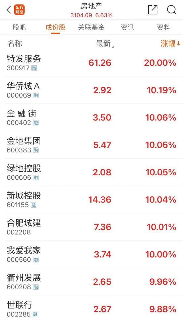 单场数据刷新纪录，创造历史新高的简单介绍