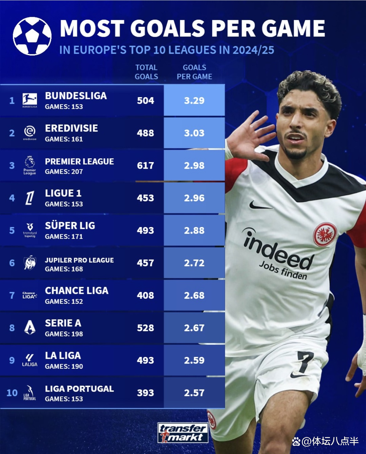 西甲传奇球星闪耀舞台，技术风采动人心弦的简单介绍