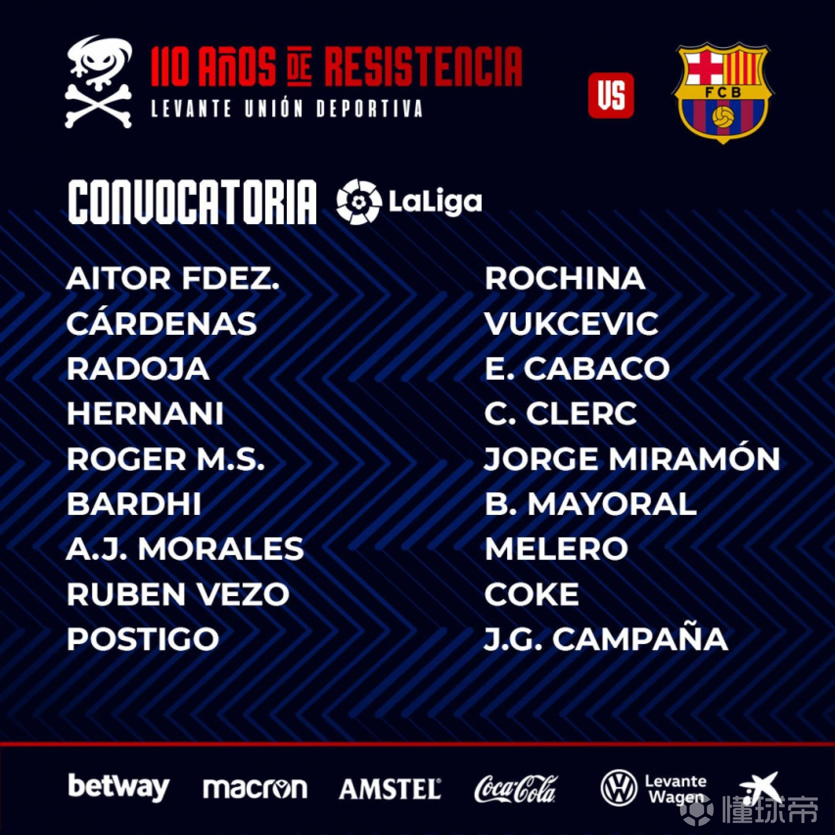 包含莱万特客场失分，积分榜下滑的词条