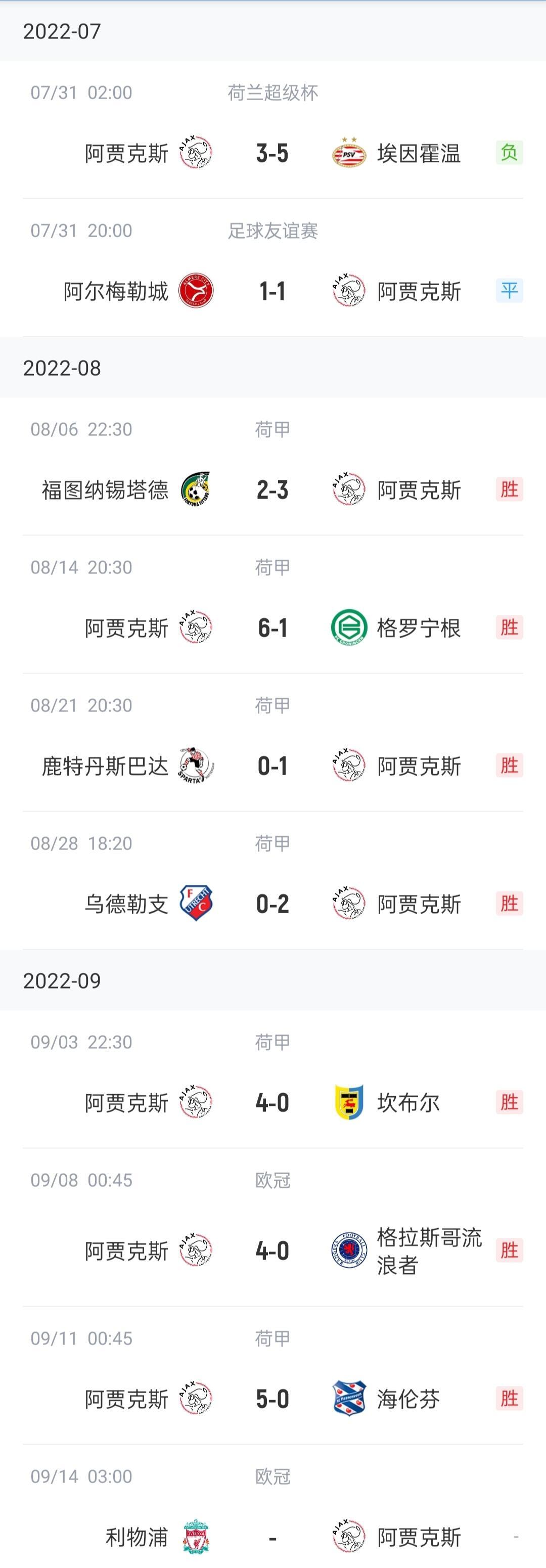 开云体育登录-红军主场力克阿贾克斯，晋级欧冠强