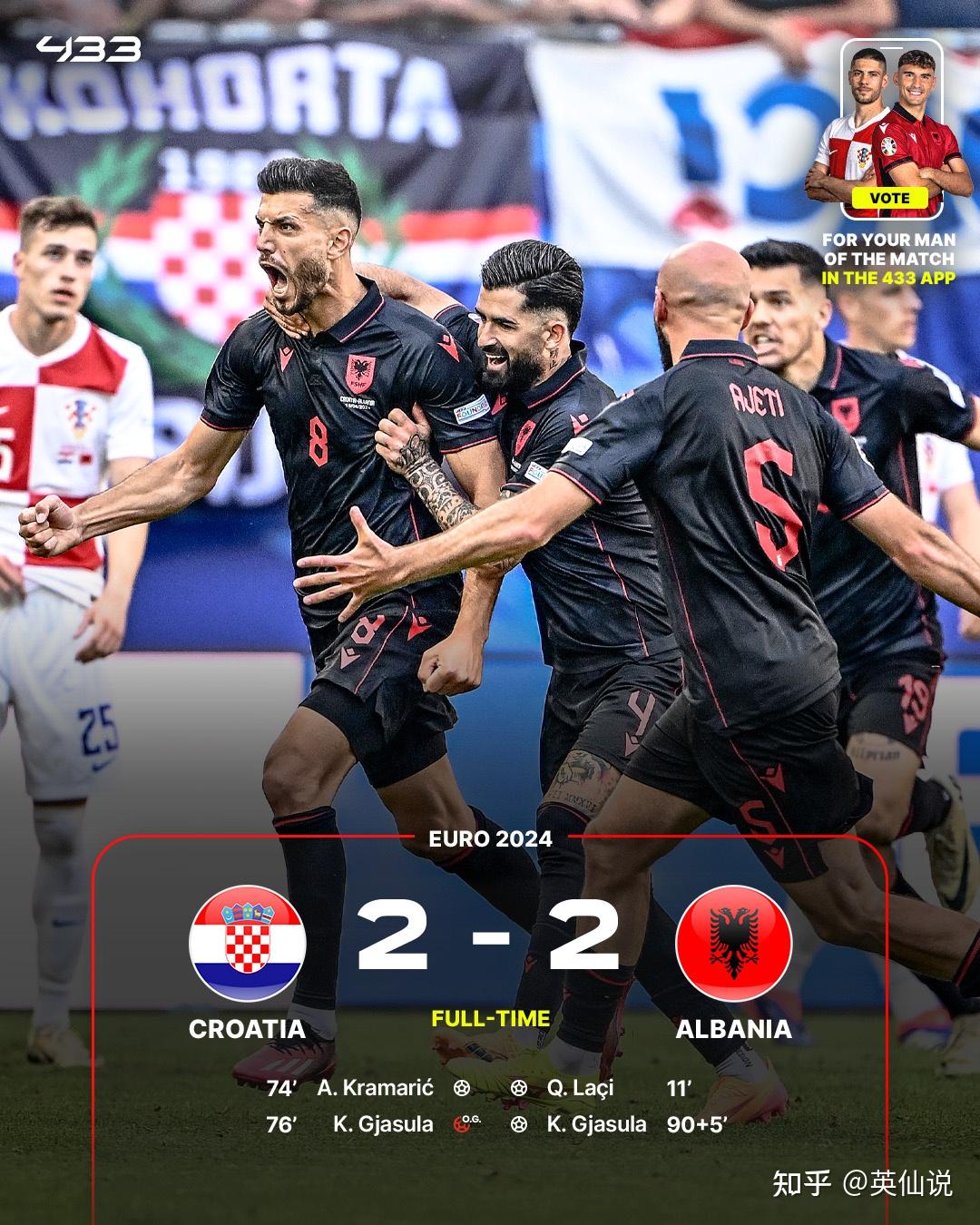 克罗地亚队再遭失利，欧洲足球赛之旅终结在八强！的简单介绍