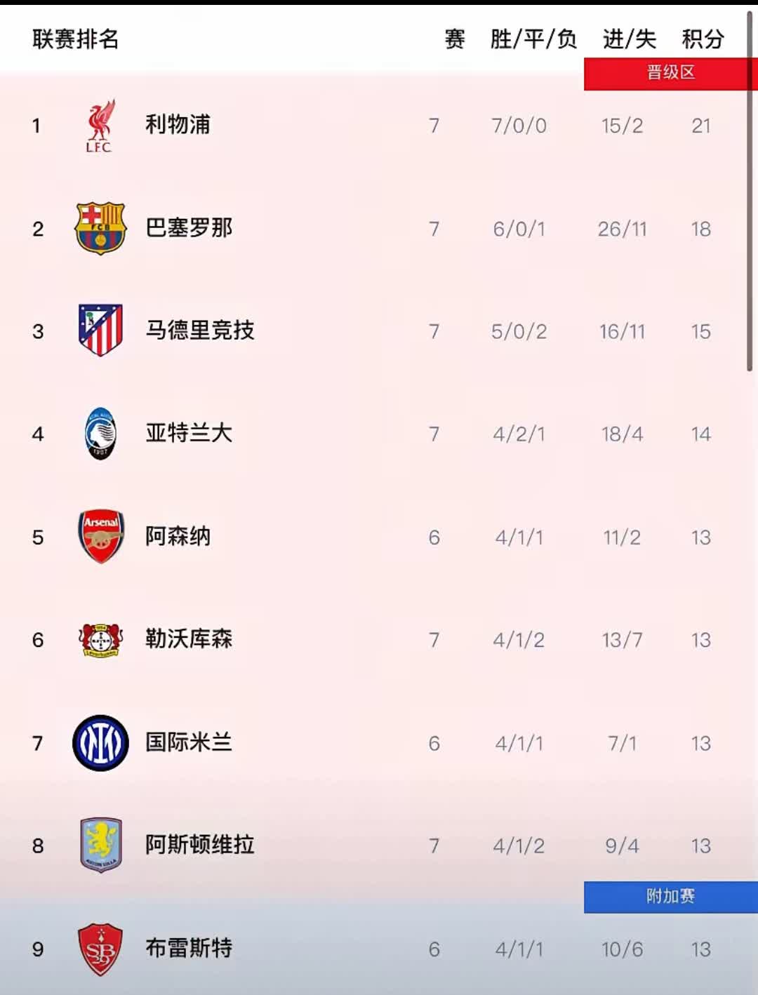 开云体育中国-包含皇家马德里大胜利物浦，轻松晋级八强的词条