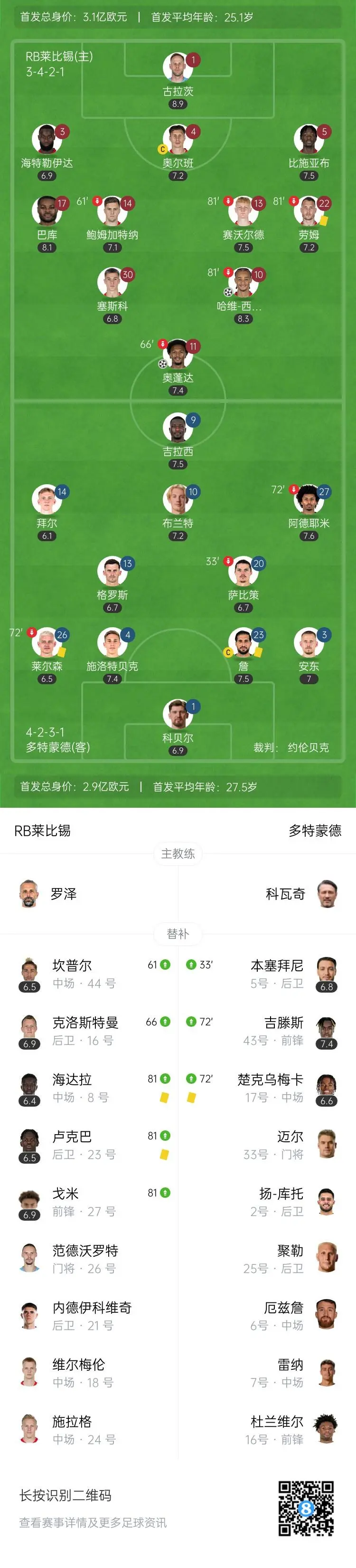 美因茨客场战胜RB莱比锡，争夺中游位置的简单介绍