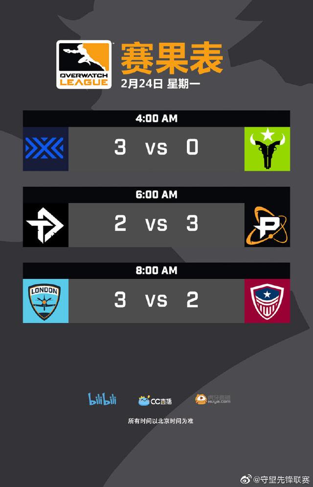 开云体育登录-贵州队逆转沈阳队，豪取三连胜的简单介绍