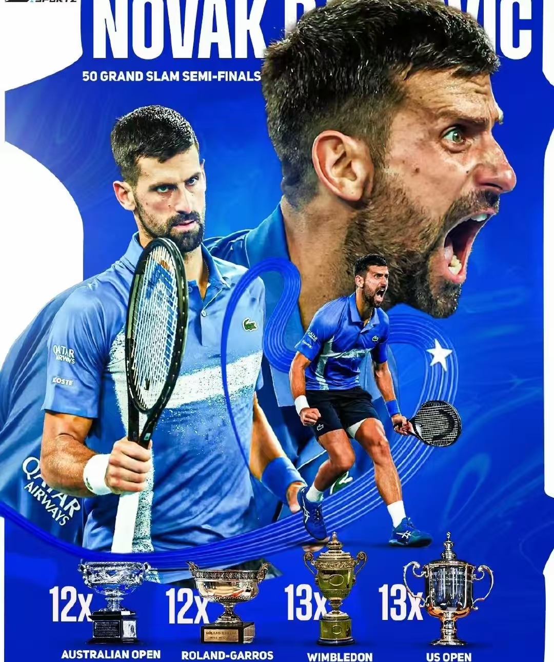 意大利网球队逆转欧洲网球队，德约科维奇统治全场的简单介绍