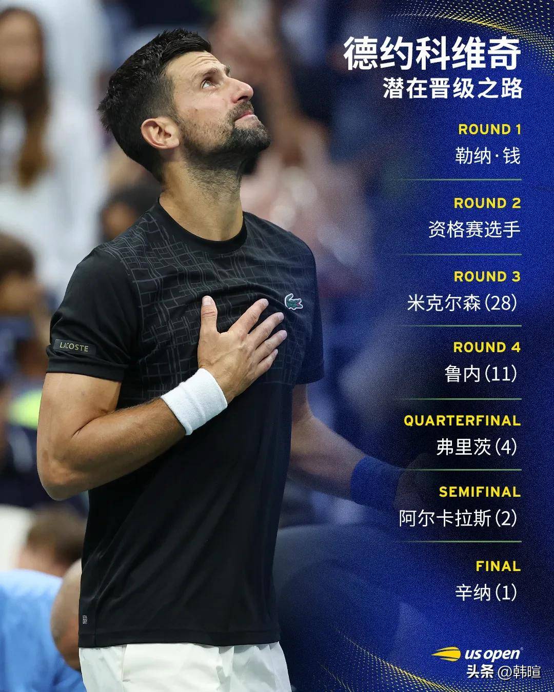 开云APP-戴维斯杯翻盘美网，德约科维奇高光表现