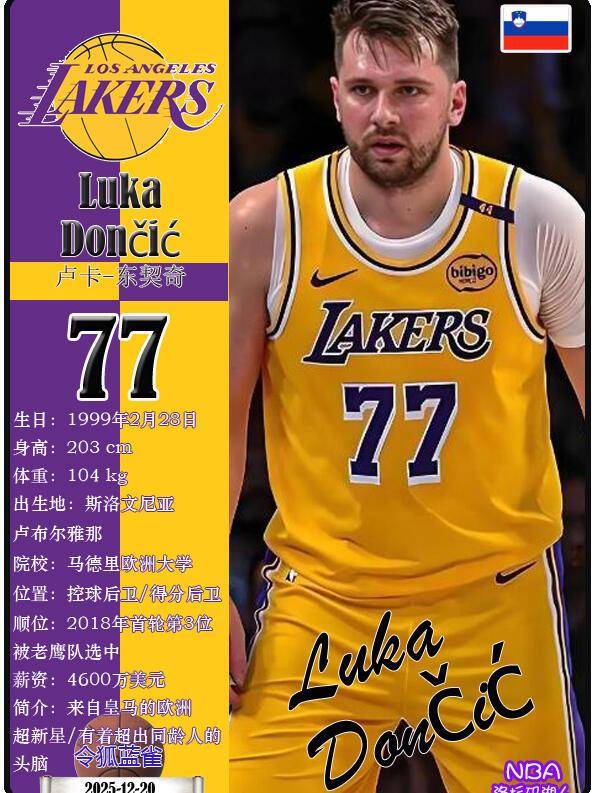 东契奇存在感拉满，快船终结湖人